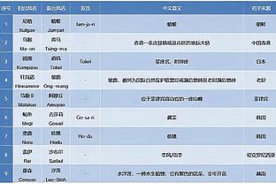 这也太灵活了吧？看约基奇19岁时如何打球？